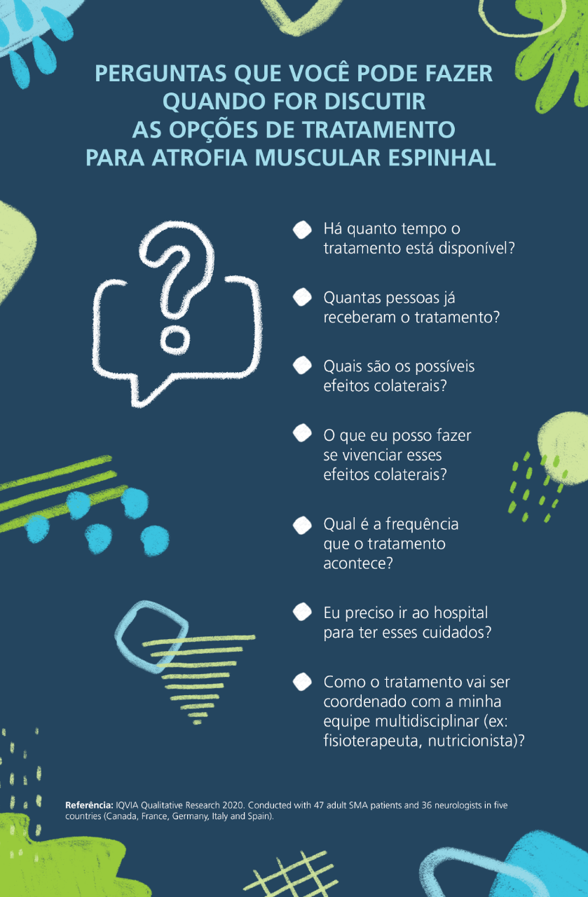 Perguntas que você pode fazer quando for discutir as opções de tratamento para atrofia muscular espinhal